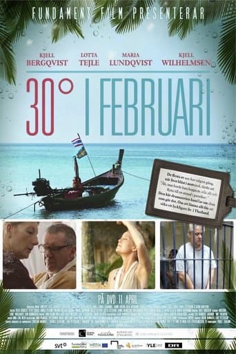 30 Grad im Februar